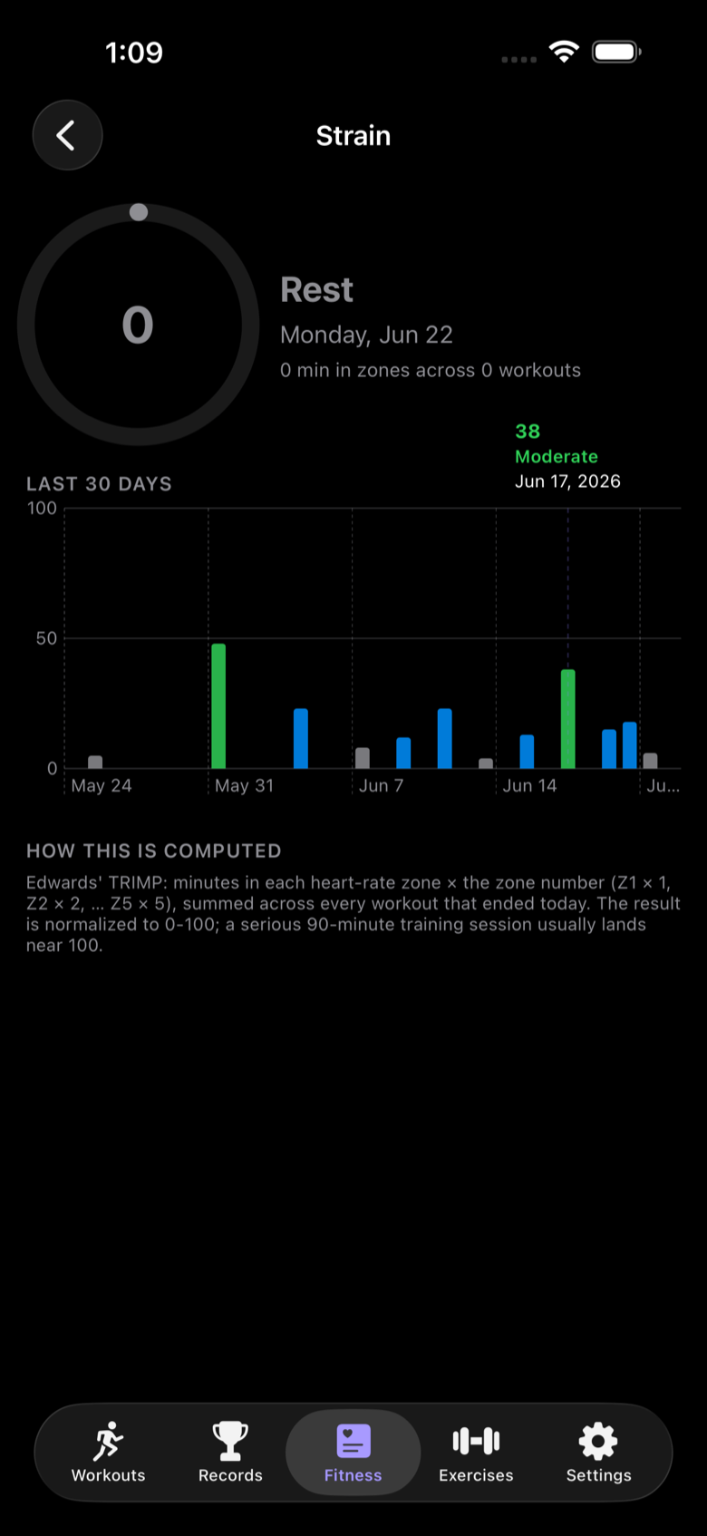 Strain detail on iPhone with 30-day training-load chart and how it is computed.